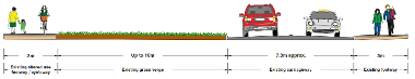 Typical section of the existing street arrangement - for illustrative purposes only